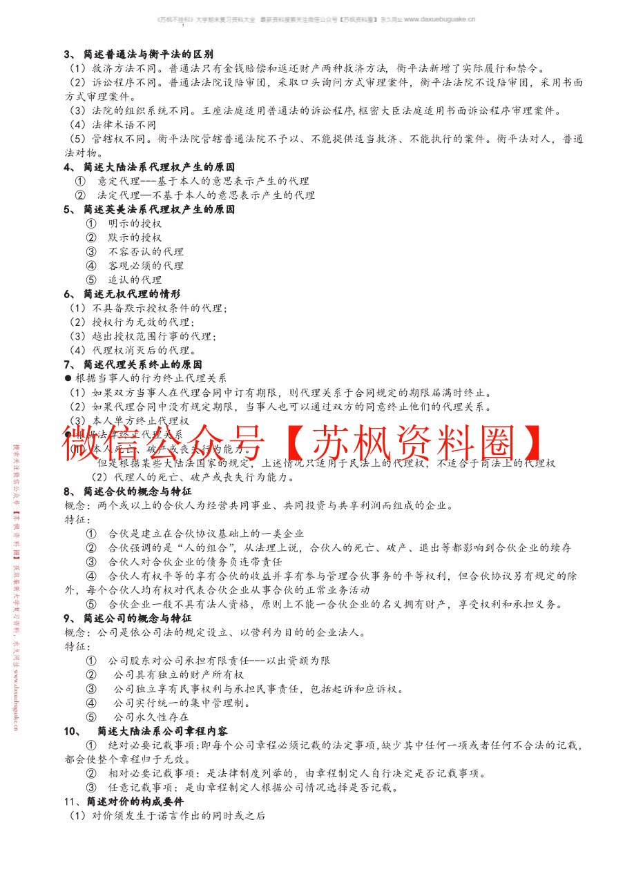 国际商法